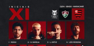 Escalação do Flamengo para o jogo contra o Fluminense