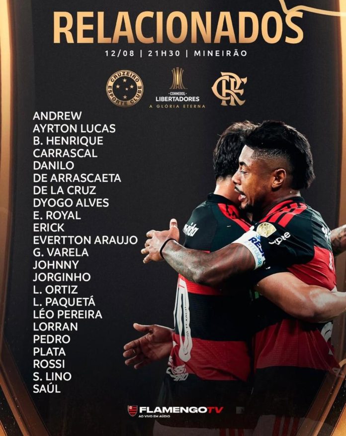 relacionados-para-flamengo-e-cruzeiro Jogadores relacionados para o jogo contra o Cruzeiro, amanhã (12), pela Libertadores